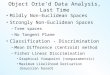 Object Orie’d Data Analysis, Last Time Mildly Non-Euclidean Spaces Strongly Non-Euclidean Spaces –Tree spaces –No Tangent Plane Classification - Discrimination