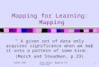 Summer 2001Mara Alagic: Mapping for Learning1 Mapping for Learning: Mapping “ A given set of data only acquires significance when we map it onto a pattern