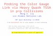 Probing the Color Gauge Link via Heavy Quark TSSA in p+p Collisions Ming X. Liu Los Alamos National Lab INT Spin Workshop 11/2010 A new Experimental Test