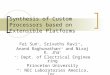 Synthesis of Custom Processors based on Extensible Platforms Fei Sun +, Srivaths Ravi ++, Anand Raghunathan ++ and Niraj K. Jha + + : Dept. of Electrical