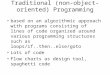 Traditional (non-object-oriented) Programming based on an algorithmic approach with programs consisting of lines of code organized around various programming