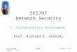 EE579T/5 #1 Spring 2001 © 2000, 2001, Richard A. Stanley WPI EE579T Network Security 5: Vulnerability Assessment Prof. Richard A. Stanley