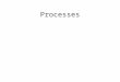 Processes. Process ID (pid) Synopsis #include pid_t getpid(void) – returns the pid of the currently running process. pid_t getppid(void) – returns the