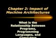 Chapter 2: Impact of Machine Architectures What is the Relationship Between Programs, Programming Languages, and Computers