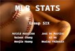 MLB STATS Group SIX Astrid AmsallemJoel De Martini Naiwen ChangQi He Wenjie HuangWesley Thibault