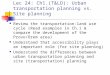 Lec 24: Ch1.(T&LD): Urban transportation planning vs. Site planning Review the transportation-land use cycle (Read examples in Ch.1 & compare the development