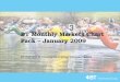 BT Monthly Markets Chart Pack – January 2009 An overview of movements in global financial markets