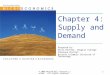 © 2006 McGraw-Hill Ryerson Limited. All rights reserved.1 Chapter 4: Supply and Demand Prepared by: Kevin Richter, Douglas College Charlene Richter, British