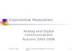 Oct 04, 2005CS477: Analog and Digital Communications1 Exponential Modulation Analog and Digital Communications Autumn 2005-2006