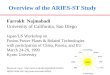 Overview of the ARIES-ST Study Farrokh Najmabadi University of California, San Diego Japan/US Workshop on Fusion Power Plants & Related Technologies with