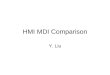 HMI MDI Comparison Y. Liu. CR 2104 CR 2109 MDI = 1.2 * HMI 720s / 45s