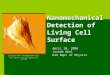 Nanomechanical Detection of Living Cell Surface April 10, 2006 Joseph Abel USU Dept of Physics Living SH-SY5Y Neuroblastoma Cell pwm/kas/afm/cell.jpg