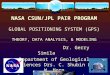 NASA CSUN/JPL PAIR PROGRAM GLOBAL POSITIONING SYSTEM (GPS) THEORY, DATA ANALYSIS, & MODELING Dr. Gerry Simila Department of Geological Sciences Drs. C