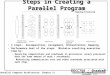 EECC756 - Shaaban #1 lec # 5 Spring2003 3-27-2003 Steps in Creating a Parallel Program 4 steps: Decomposition, Assignment, Orchestration, Mapping Performance