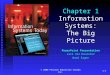 © 2006 Pearson Education Canada Inc.1-1 Chapter 1 Information Systems: The Big Picture PowerPoint Presentation Jack Van Deventer Ward Eagen