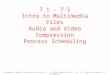 Chapter 7 Multimedia Operating Systems 7.1 - 7.5 Intro to Multimedia Files Audio and Video Compression Process Scheduling Tanenbaum, Modern Operating Systems