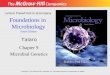 Foundations in Microbiology Sixth Edition Chapter 9 Microbial Genetics Lecture PowerPoint to accompany Talaro Copyright © The McGraw-Hill Companies, Inc