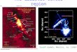 The Galactic center region Concentrated stars and interstellar matter High energy density (gravity, MHD, kinetic) Strong magnetic field :B ~ mG High external