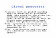 Global processes Problems such as global warming require modeling of processes that take place on the globe (an oriented sphere). Optimal prediction of