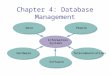 Chapter 4: Database Management. Databases Before the Use of Computers Data kept in books, ledgers, card files, folders, and file cabinets Long response
