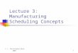 © J. Christopher Beck 20051 Lecture 3: Manufacturing Scheduling Concepts