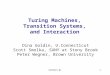 EXPRESS'011 Turing Machines, Transition Systems, and Interaction Dina Goldin, U.Connecticut Scott Smolka, SUNY at Stony Brook Peter Wegner, Brown University
