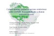 Constraining global isoprene emissions with GOME formaldehyde column measurements Changsub Shim, Yuhang Wang, Yunsoo Choi Georgia Institute of Technology