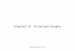 Discrete Math for CS Chapter 8: Directed Graphs. Discrete Math for CS digraph: A digraph is a graph G = (V,E) where V is a finite set of vertices and