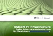 OSIsoft PI Infrastructure Prabal Acharyya, Jim Manekshaw OSIsoft PI Infrastructure Prabal Acharyya, prabal@osisoft.com Jim Manekshaw (Jmanekshaw@osisoft.com)