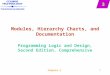 3 Chapter 31 Modules, Hierarchy Charts, and Documentation Programming Logic and Design, Second Edition, Comprehensive 3