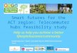 Smart futures for the ACT region: Telecommuter hubs feasibility study Help us help you achieve a better lifestyle/business/community Sustaining Our Towns