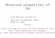 Observed properties of SN From Woosley Lecture 16 See also Filippenko (1997; ARAA 35, 309) See also