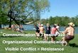 Communication & Theatre 310 Organizational Communication Visible Conflict = Resistance
