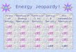 Energy Jeopardy! Forms of Energy Renewable Energy Resources Potential or Kinetic Energy & Society Non- renewable Resources 100 200 300 500