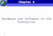 Essentials of Management Information Systems, 6e Chapter 6 Hardware and Software in the Enterprise 6.1 Hardware and Software in the Enterprise Chapter