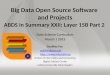 Big Data Open Source Software and Projects ABDS in Summary XXII: Layer 15B Part 2 Data Science Curriculum March 1 2015 Geoffrey Fox gcf@indiana.edu 