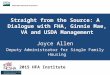 Straight from the Source: A Dialogue with FHA, Ginnie Mae, VA and USDA Management Joyce Allen Deputy Administrator for Single Family Housing January 15,