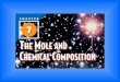 Chapter 7 – The Mole and Chemical Composition Sec 3 - Formulas and Percentage Composition Definitions: Percent Composition: the percentage by mass of