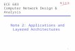 1 ECE 683 Computer Network Design & Analysis Note 2: Applications and Layered Architectures