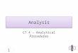 Analysis C7.4 – Analytical Procedures 1. What do I need to know? 1. Recall the difference between qualitative and quantitative methods of analysis. 2