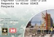 US Army Corps of Engineers BUILDING STRONG ® 1165-2-216Requests to Alter USACE Projects Engineer Circular 1165-2-216 Requests to Alter USACE Projects Tammy