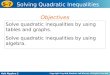 Holt Algebra 2 5-7 Solving Quadratic Inequalities Solve quadratic inequalities by using tables and graphs. Solve quadratic inequalities by using algebra