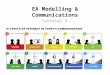 EA Modelling & Communications Tutorial 5. Your EA Learning Journey So Far  Week 1 Introduction Concepts WHAT IS  Week 2 EA Theories WHAT IS  Week 3