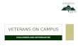 CHALLENGES AND OPPORTUNITIES VETERANS ON CAMPUS. Overview Syracuse University history serving veterans and military Past Present GI Bill/Educational Benefits