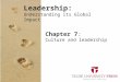 Leadership: Understanding its Global Impact Chapter 7: Culture and leadership
