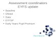 Assessment coordinators EYFS update Baseline Ofsted Data EYFSP Early Years Pupil Premium