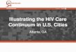 Illustrating the HIV Care Continuum in U.S. Cities Atlanta, GA