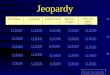 Jeopardy Vocabulary A.M./P.M. Elapsed Time Measure Length Mass and Liquid Volume Q $100 Q $200 Q $300 Q $400 Q $500 Q $100 Q $200 Q $300 Q $400 Q $500