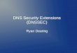 DNS Security Extensions (DNSSEC) Ryan Dearing. Topics History What is DNS? DNS Stats Security DNSSEC DNSSEC Validation Deployment