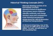 Historical Thinking Concepts (HTC) Historical thinking consists of six interrelated concepts: Establish historical significance Use primary source evidence